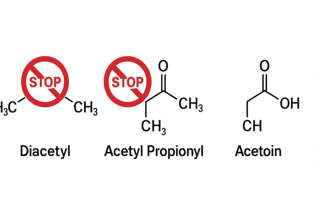 Side-by-side chemical structures of diacetyl, acetyl propionyl, and acetoin, with red STOP symbols overlayed on diacetyl and acetyl propionyl to highlight caution, while acetoin is displayed without warning.
