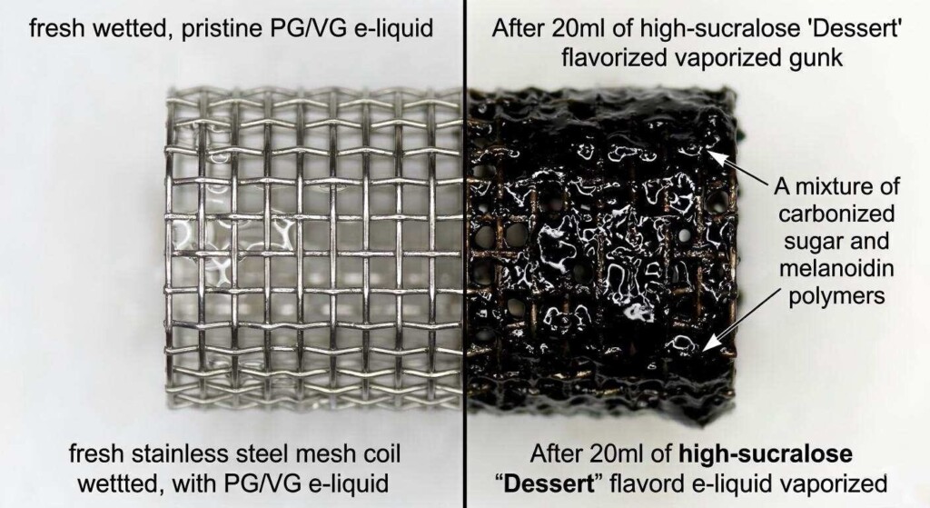 Side-by-side microscopic comparison of a pristine mesh coil versus a coil carbonized by high-sucralose dessert e-liquids.